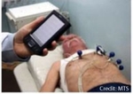 http://www.growinginclusivemarkets.com/media/images/cases/B081_telemedicine.jpg